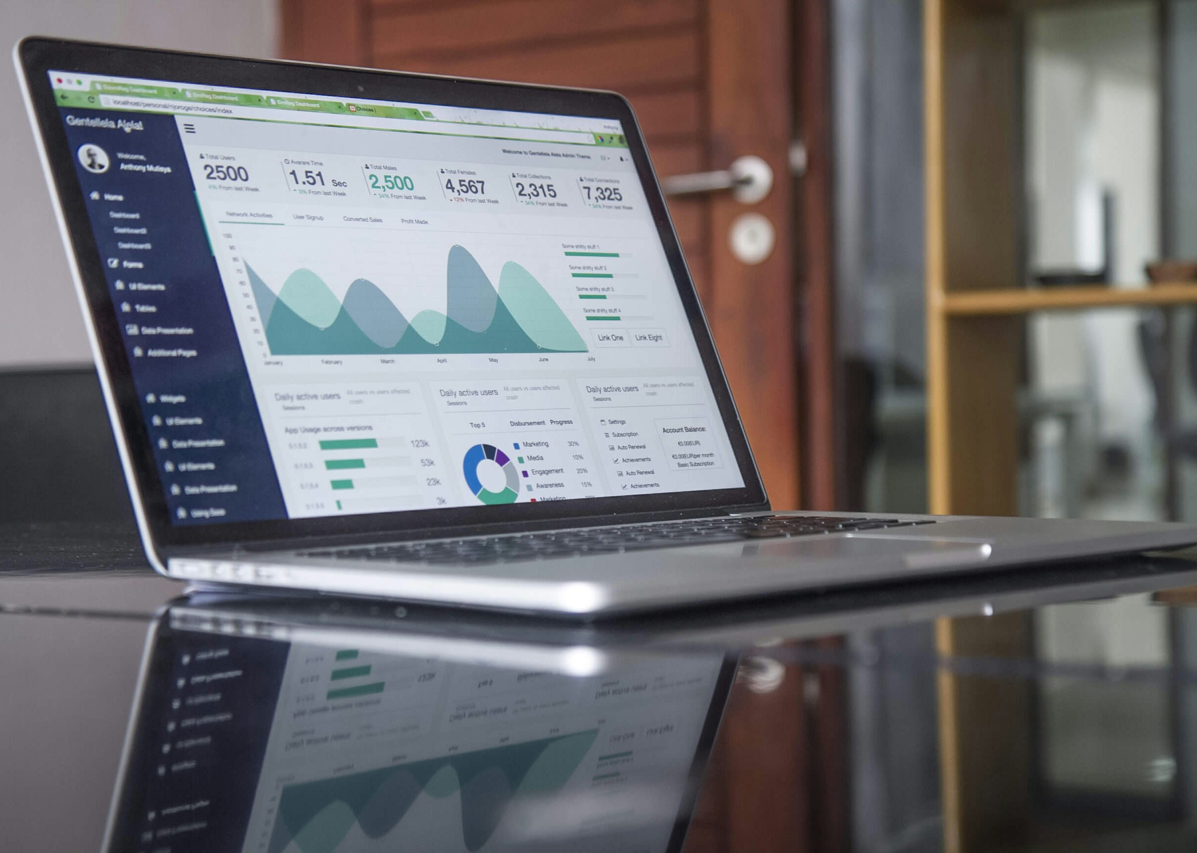 Analytics dashboard with charts on a laptop