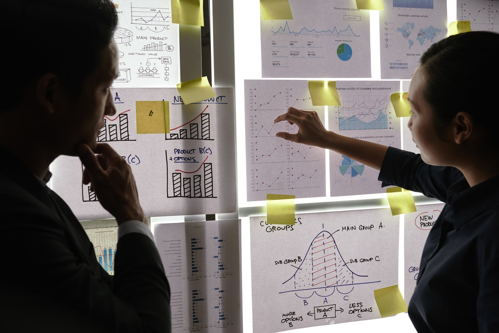 Analysts reviewing data visualizations and dashboards
