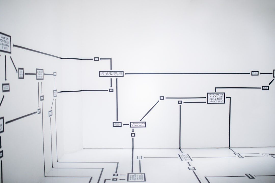 Process automation workflow
