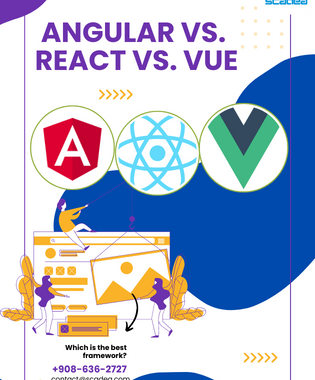 Angular vs. React vs. Vue: Which is the Best Framework?