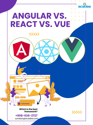 Angular vs. React vs. Vue: Which is the Best Framework?