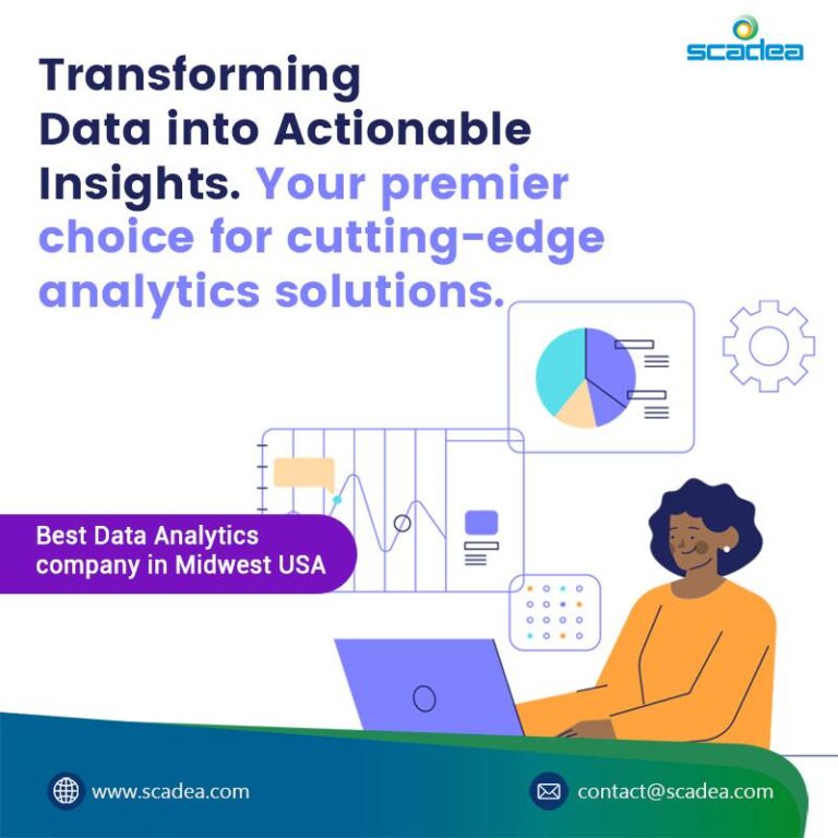 Scadea ad for data analytics and actionable insights.