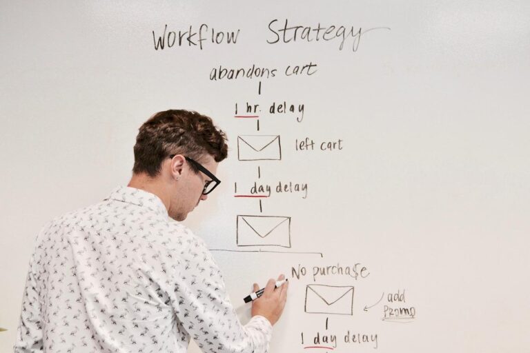 Man sketching abandoned cart email strategy on whiteboard.