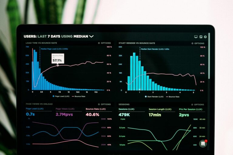 Laptop screen displaying website analytics and performance metrics.