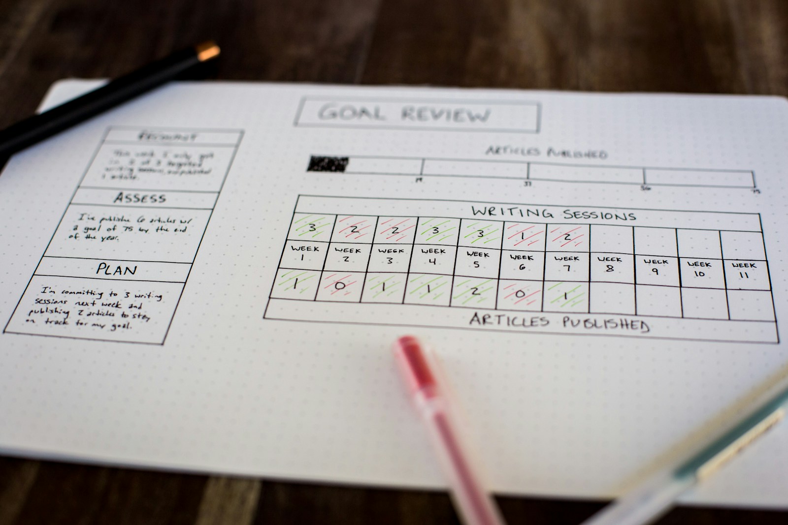 multi-agent framework selection illustration