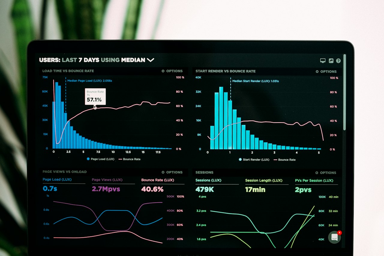 Measuring Automation ROI Beyond Cost Savings